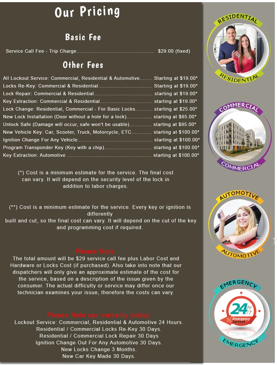 Kettering Locksmith Store, Kettering, OH 937-780-8044